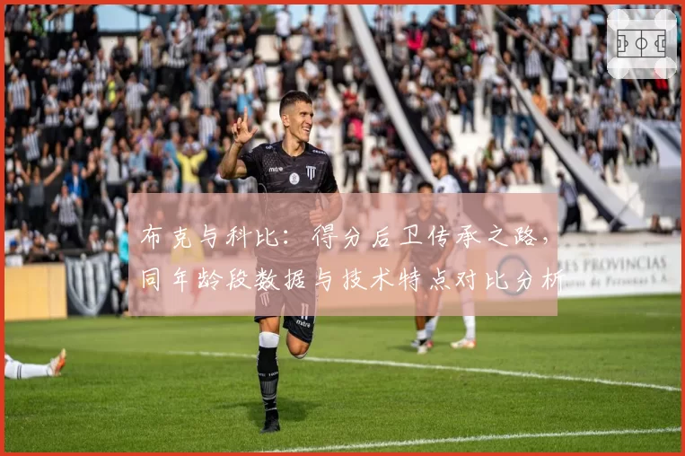 布克与科比：得分后卫传承之路，同年龄段数据与技术特点对比分析